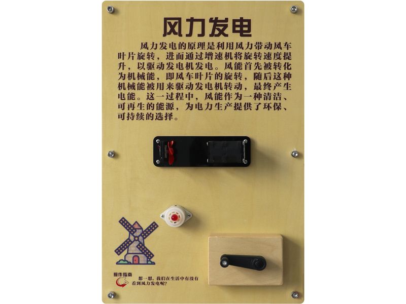 风力发电 -壁挂